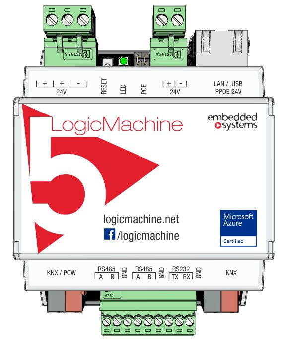 lm5p2pmc